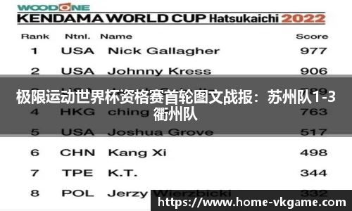 VKGAME威客电竞官方网站