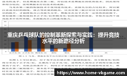 重庆乒乓球队的控制革新探索与实践：提升竞技水平的新路径分析
